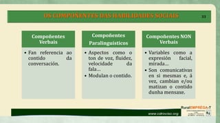OS COMPOÑENTES DAS HABILIDADES SOCIAIS
Compoñentes
Verbais
• Fan referencia ao
contido da
conversación.
Compoñentes
Paralinguísticos
• Aspectos como o
ton de voz, fluidez,
velocidade da
fala…
• Modulan o contido.
Compoñentes NON
Verbais
• Variables como a
expresión facial,
mirada…
• Son comunicativas
en si mesmas e, á
vez, cambian e/ou
matizan o contido
dunha mensaxe.
33
 