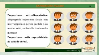 EXPRESIÓNS FACIAIS
Proporcionar retroalimentación:
Empregando expresións faciais non
interrumpimos á persoa que fala e, do
mesmo xeito, estámoslle dando unha
mensaxe.
Proporcionar máis expresividade
ao contido verbal.
36
 