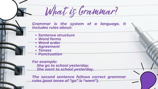 Comprehensive Guide to Grammar Rules and Principles for Effective ...