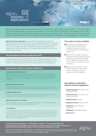 For Business Applications such as ERP, CRM or order management applications to work
properly, they require that the technology that is below them (servers, application server,
database or network devices, among others), is always available and working properly.
Main features of Alignia for Business Applications
How does Alignia for Business Applications work?
Three steps to increase reliability
Define the Business Application to
be controlled: ERP, CRM, orders
management, payment Systems,
purchase and sale of shares, logistics
systems, etc.
Identify the technology, the devices
and applications that support Business
Applications: web servers, database
servers, databases, firewalls, printers
or other technical components to be
monitored.
Apply standard controls or make a
specific configuration with custom
controls: Custom or in house
application errors Management.
1
2
3
Main platforms supported by
Alignia for Business Applications
•	 Operating systems: AIX, Solaris, Linux,
Windows and IBM i
•	 Network devices: Cisco, Ports and
network interfaces
•	 Endpoint devices: Printers
•	 Application Servers: Apache, Tomcat
•	 Databases: SQL, Oracle and
PostgreSQL
•	 Middleware: IBM WebSphere MQ
•	 Web Server: IIS
Alignia for Business Applications simply identifies, using self-discovery tools, the
technological infrastructure which is operational and provides a template for each Business
Application and for each of its components, applying a series of basic and pre-configured
controls. Thus, a catalog covering the Company’s main Business Applications is built,
indicating if the IT area is working or not, if it has performance problems or if there is any
conflict in its many devices.
Alignia for Business Applications identifies, alerts and prevents conflicts that cause a decline in the performance
of Business Applications, or a total or partial failure of the technology infrastructure that supports them. With a
different approach to traditional monitoring, the module contributes to the smooth running of Online Services,
Business Critical Processes and Technology, ensuring stability and reliability in the management of information.
Standard and configurable controls
Alignia for Business Applications automatically applies controls to meet the health status of
different components: availability, performance and errors. The module has a lot of applicable
templates for key technologies, operating systems, databases, web servers, applications, etc.,
and it allows you to add new technologies or controls for custom applications or in house
developments.
Impact analysis and root cause
Provides IT relevant information about which components have been the root cause of the
unavailability of Business Applications and the impairments in Service Level Agreements (SLAs).
Pre-defined display screens
Provides information directly related to the Business, in order to act early and resolve conflicts,
but allowing you to go deep in technical level detail at any time you need.
Aligned view between IT and Business
View of availability in real-time of each application (ERP, CRM, etc.) as well as Online Business
Services and Business Processes that are being impacted.
Total integration
The module is designed to be integrated with the rest of the Alignia modules and it is the basis
for monitoring the Online Business Services and the Business Processes, providing a complete
and integrated view of the health of the entire technology that supports the operations. If some
of your technological components are already being monitored by other more specific tools,
Alignia for Business Applications fully integrates with them and uses its information to enrich
control of your Business Applications.
Embedded Knowledge + Embedded How-to = Immediate Results
All the knowledge and expertise gained from hundreds of successful implementations worldwide consolidated into a 	
step-by-step method and embedded in Alignia to achieve immediate and totally effective results.
Alignia for Business Applications is part of Alignia, a comprehensive monitoring solution that prevents and identifies problems in the
Online Services and Business Processes, along with the Technology and Security that support them, helping your company to operate
smoothly, without interruption, in a secure environment and with extreme visibility.
 