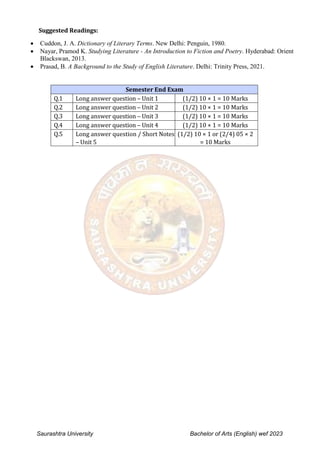 Saurashtra University Bachelor of Arts (English) wef 2023
Suggested Readings:
 Cuddon, J. A. Dictionary of Literary Terms. New Delhi: Penguin, 1980.
 Nayar, Pramod K. Studying Literature - An Introduction to Fiction and Poetry. Hyderabad: Orient
Blackswan, 2013.
 Prasad, B. A Background to the Study of English Literature. Delhi: Trinity Press, 2021.
Semester End Exam
Q.1 Long answer question – Unit 1 (1/2) 10 × 1 = 10 Marks
Q.2 Long answer question – Unit 2 (1/2) 10 × 1 = 10 Marks
Q.3 Long answer question – Unit 3 (1/2) 10 × 1 = 10 Marks
Q.4 Long answer question – Unit 4 (1/2) 10 × 1 = 10 Marks
Q.5 Long answer question / Short Notes
– Unit 5
(1/2) 10 × 1 or (2/4) 05 × 2
= 10 Marks
 
