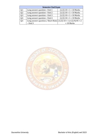 Saurashtra University Bachelor of Arts (English) wef 2023
Semester End Exam
Q.1 Long answer question – Unit 1 (1/2) 10 × 1 = 10 Marks
Q.2 Long answer question – Unit 2 (1/2) 10 × 1 = 10 Marks
Q.3 Long answer question – Unit 3 (1/2) 10 × 1 = 10 Marks
Q.4 Long answer question – Unit 4 (1/2) 10 × 1 = 10 Marks
Q.5 Long answer question / Short Notes
– Unit 5
(1/2) 10 × 1 or (2/4) 05 × 2
= 10 Marks
 