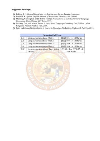 Suggested Readings:
1) Robins, R.H. General Linguistics: An Introductory Survey. London: Longman.
2) Bansal R K. Spoken English: Manual of Speech and Phonetics, 4th Edition.
3) Manning, Christopher, and Schutze, Hinrich. Foundations of Statistical Natural Language
Processing. United States, MIT Press, 1999.
4) Jurafsky, Dan, and Martin, James H. Speech and Language Processing, 2nd Edition. United
Kingdom, Pearson Prentice Hall, 2008.
5) Peter Ladefoged, Keith Johnson. A Course in Phonetics, 7th Edition, Wadsworth Pub Co., 2014.
Semester End Exam
Q.1 Long answer question – Unit 1 (1/2) 10 × 1 = 10 Marks
Q.2 Long answer question – Unit 2 (1/2) 10 × 1 = 10 Marks
Q.3 Long answer question – Unit 3 (1/2) 10 × 1 = 10 Marks
Q.4 Long answer question – Unit 4 (1/2) 10 × 1 = 10 Marks
Q.5 Long answer question / Short Notes
– Unit 5
(1/2) 10 × 1 or (2/4) 05 × 2
= 10 Marks
 