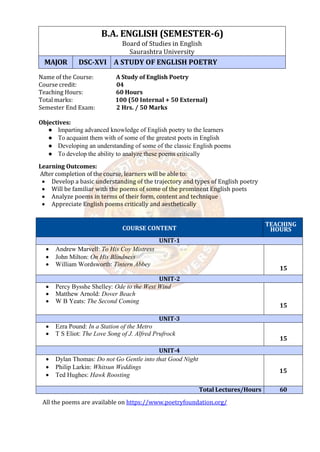 B.A. ENGLISH (SEMESTER-6)
Board of Studies in English
Saurashtra University
MAJOR DSC-XVI A STUDY OF ENGLISH POETRY
Name of the Course: A Study of English Poetry
Course credit: 04
Teaching Hours: 60 Hours
Total marks: 100 (50 Internal + 50 External)
Semester End Exam: 2 Hrs. / 50 Marks
Objectives:
● Imparting advanced knowledge of English poetry to the learners
● To acquaint them with of some of the greatest poets in English
● Developing an understanding of some of the classic English poems
● To develop the ability to analyze these poems critically
Learning Outcomes:
After completion of the course, learners will be able to:
 Develop a basic understanding of the trajectory and types of English poetry
 Will be familiar with the poems of some of the prominent English poets
 Analyze poems in terms of their form, content and technique
 Appreciate English poems critically and aesthetically
COURSE CONTENT
TEACHING
HOURS
UNIT-1
 Andrew Marvell: To His Coy Mistress
 John Milton: On His Blindness
 William Wordsworth: Tintern Abbey
15
UNIT-2
 Percy Bysshe Shelley: Ode to the West Wind
 Matthew Arnold: Dover Beach
 W B Yeats: The Second Coming
15
UNIT-3
 Ezra Pound: In a Station of the Metro
 T S Eliot: The Love Song of J. Alfred Prufrock
15
UNIT-4
 Dylan Thomas: Do not Go Gentle into that Good Night
 Philip Larkin: Whitsun Weddings
 Ted Hughes: Hawk Roosting
15
Total Lectures/Hours 60
All the poems are available on https://www.poetryfoundation.org/
 