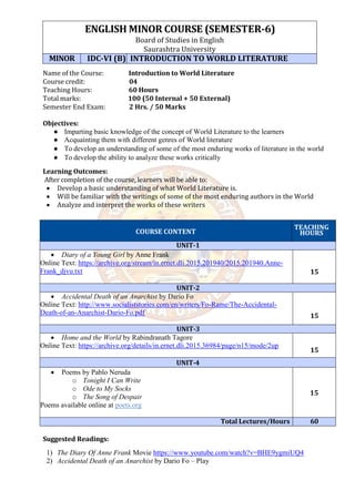 ENGLISH MINOR COURSE (SEMESTER-6)
Board of Studies in English
Saurashtra University
MINOR IDC-VI (B) INTRODUCTION TO WORLD LITERATURE
Name of the Course: Introduction to World Literature
Course credit: 04
Teaching Hours: 60 Hours
Total marks: 100 (50 Internal + 50 External)
Semester End Exam: 2 Hrs. / 50 Marks
Objectives:
● Imparting basic knowledge of the concept of World Literature to the learners
● Acquainting them with different genres of World literature
● To develop an understanding of some of the most enduring works of literature in the world
● To develop the ability to analyze these works critically
Learning Outcomes:
After completion of the course, learners will be able to:
 Develop a basic understanding of what World Literature is.
 Will be familiar with the writings of some of the most enduring authors in the World
 Analyze and interpret the works of these writers
COURSE CONTENT
TEACHING
HOURS
UNIT-1
 Diary of a Young Girl by Anne Frank
Online Text: https://archive.org/stream/in.ernet.dli.2015.201940/2015.201940.Anne-
Frank_djvu.txt 15
UNIT-2
 Accidental Death of an Anarchist by Dario Fo
Online Text: http://www.socialiststories.com/en/writers/Fo-Rame/The-Accidental-
Death-of-an-Anarchist-Dario-Fo.pdf 15
UNIT-3
 Home and the World by Rabindranath Tagore
Online Text: https://archive.org/details/in.ernet.dli.2015.36984/page/n15/mode/2up
15
UNIT-4
 Poems by Pablo Neruda
o Tonight I Can Write
o Ode to My Socks
o The Song of Despair
Poems available online at poets.org
15
Total Lectures/Hours 60
Suggested Readings:
1) The Diary Of Anne Frank Movie https://www.youtube.com/watch?v=BHE9ygmiUQ4
2) Accidental Death of an Anarchist by Dario Fo – Play
 