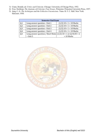 Saurashtra University Bachelor of Arts (English) wef 2023
3) Crane, Ronald, ed. Critics and Criticism. Chicago: University of Chicago Press, 1952.
4) Frye, Northrop. The Anatomy of Criticism: Four Essays. Princeton: Princeton University Press, 1957.
5) Jung, C. G. The Archetypes and the Collective Unconscious. Trans. R. F. C. Hall. New York:
Harcourt, 1930.
Semester End Exam
Q.1 Long answer question – Unit 1 (1/2) 10 × 1 = 10 Marks
Q.2 Long answer question – Unit 2 (1/2) 10 × 1 = 10 Marks
Q.3 Long answer question – Unit 3 (1/2) 10 × 1 = 10 Marks
Q.4 Long answer question – Unit 4 (1/2) 10 × 1 = 10 Marks
Q.5 Long answer question / Short Notes
– Unit 5
(1/2) 10 × 1 or (2/4) 05 × 2
= 10 Marks
 