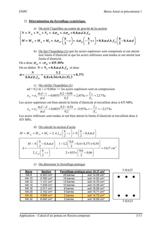 ENPC Béton Armé et précontraint 1
Application – Calcul d’un poteau en flexion composée 3/11
2) Détermination du ferraillage symétrique.
a) On écrit l’équilibre au centre de gravité de la section
. . 0,8. . . .
. . . 0,8. . . . 0,4. .
2 2 2
s i
s i
A A b sts sti cd
A A b sts sti cd
N N N N A A d b f
h h h
M M M M A c A c d b f d
σ σ ασ σ ασ σ ασ σ α
σ σ α ασ σ α ασ σ α ασ σ α α
= + + = + += + + = + += + + = + += + + = + +

                     
= + + = − + − + + −= + + = − + − + + −= + + = − + − + + −= + + = − + − + + −                     
                    
b) On fait l’hypothèse (1) que les aciers supérieurs sont comprimés et ont atteint
leur limite d’élasticité et que les aciers inférieurs sont tendus et ont atteint leur
limite d’élasticité.
On a donc 435sts sti MPaσ σσ σσ σσ σ= − == − == − == − =
On en déduit 0,8. . . .b cdN N d b fαααα= == == == = et donc
3,2
0,371
0,8. . . 0,8 0,54 0,6 33,3cd
N
d b f
αααα = = == = == = == = =
× × ×× × ×× × ×× × ×
c) On vérifie l’hypothèse (1)
αd = 0,2 m > c=0,06m => les aciers supérieurs sont en compression.
‰17,2‰45,2
2,0
06,02,0
0035,0
.
.
=>=
−
=
−
=
S
yd
bas
E
f
d
cd
α
α
εε
Les aciers supérieurs ont bien atteint la limite d’élasticité et travaillent donc à 435 MPa.
‰17,2‰95,5
2,0
54,02,0
0035,0
.
.
−=−<−=
−
=
−
=
S
yd
bai
E
f
d
dd
α
α
εε
Les aciers inférieurs sont tendus et ont bien atteint la limite d’élasticité et travaillent donc à
435 MPa.
d) On calcule la section d’acier






−+





−=++= d
h
Nc
h
fAMMMM ydbAiAq
..4,0
2
.
2
...2 α
e) On détermine le ferraillage pratique
Barre Section
HA 8 0.503 cm² 29 barres soit 14.58 cm²
HA 10 0.785 cm² 19 barres soit 14.92 cm²
HA 12 1.131 cm² 13 barres soit 14.70 cm²
HA 14 1.539 cm² 10 barres soit 15.39 cm²
HA 16 2.011 cm² 8 barres soit 16.08 cm²
HA 20 3.142 cm² 5 barres soit 15.71 cm²
HA 25 4.909 cm² 3 barres soit 14.73 cm²
HA 32 8.042 cm² 2 barres soit 16.08 cm²
Ferraillage pratique pour 14.17 cm²
2
17,14
06,0
2
6,0
4352
54,0371,04,0
2
6,0
.2,31
2
..2
..4,0
2
.
cm
c
h
f
d
h
NM
A
yd
=






−××






××−−
=






−






−−
=
α
3 HA25
3 HA25
 