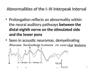 BRAINSTEM EVOKED AUDITORY RESPONSE and VEP (VISUAL EVOKED POTENTIALS ...