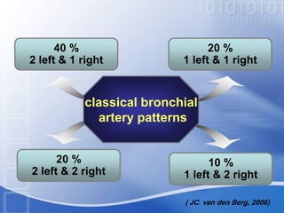 classical bronchial
artery patterns
40 %
2 left & 1 right
20 %
1 left & 1 right
20 %
2 left & 2 right
10 %
1 left & 2 right
( JC. van den Berg, 2006)
 