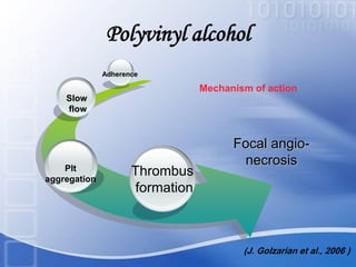 Polyvinyl alcohol
Focal angio-
necrosis
Thrombus
formation
Plt
aggregation
Slow
flow
Adherence
Mechanism of action
(J. Golzarian et al., 2006 )
 