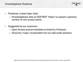 Knowledgebase Roadmap 
• Published ‘Linked Open Data’ 
– Knowledgebase data as RDF/RDF ‘triples’ to support a growing 
number of new access points 
• Suggested by our customers 
– Open Access journal metadata enriched by ProQuest 
– Discovery ‘maps’ incorporated into our web-scale solutions 
Slide Re-used from 2012 ALA Annual panel on Linked Open Data (LOD) by permission of author, Yvette Diven 
 