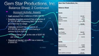 • Cash account has a balance of $49,280.00.
• Supplies Inventory account has a balance of
$1,333.00 after expensing $667.00 of the
purchase due to usage.
• ‘Vehicles’ account has a balance of
$13,953.00 as a result of purchasing a
vehicle for $14,250.00.
➡Depreciating value at the rate of $297.00
per month.
• ‘Deposit at Vendor’ account has a balance
of $500.00.
Balance Sheet: 2 Continued
Account Activity: Assets
 