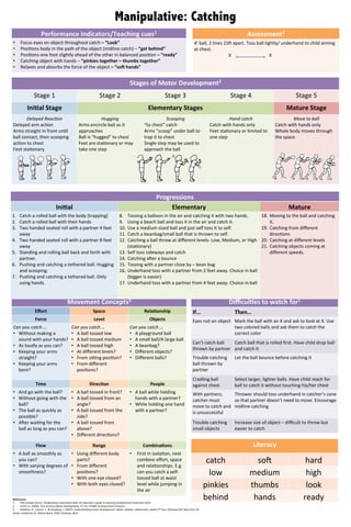 Baert 2015 12 FMP posters for preK | PDF