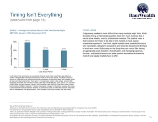 Timing Isn’t Everything
19
Source: Dimensional Fund Advisors LP.
Indices are not available for direct investment. Their performance does not reflect the expenses associated with the management of an actual portfolio.
Past performance is not a guarantee of future results. Diversification does not eliminate the risk of market loss.
There is no guarantee investment strategies will be successful. Investing involves risks, including possible loss of principal. Investors should talk to their financial advisor prior to making any investment decision. There is always the risk
that an investor may lose money. A long-term investment approach cannot guarantee a profit.
All expressions of opinion are subject to change. This article is distributed for informational purposes, and it is not to be construed as an offer, solicitation, recommendation, or endorsement of any particular security, products, or services.
Robert Merton provides consulting services to Dimensional Fund Advisors LP.
CONCLUSION
Outguessing markets is more difficult than many investors might think. While
favorable timing is theoretically possible, there isn’t much evidence that it
can be done reliably, even by professional investors. The positive news is
that investors don’t need to be able to time markets to have a good
investment experience. Over time, capital markets have rewarded investors
who have taken a long-term perspective and remained disciplined in the face
of short-term noise. By focusing on the things they can control (like having
an appropriate asset allocation, diversification, and managing expenses,
turnover, and taxes) investors can better position themselves to make the
most of what capital markets have to offer.
(continued from page 18)
Exhibit 1. Average Annualized Returns After New Market Highs
S&P 500, January 1926–December 2018
In US dollars. Past performance is no guarantee of future results. New market highs are defined as
months ending with the market above all previous levels for the sample period. Annualized compound
returns are computed for the relevant time periods subsequent to new market highs and averaged across
all new market high observations. There were 1,115 observation months in the sample. January 1990–
December 2018: S&P 500 Total Returns Index. S&P data © 2019 S&P Dow Jones Indices LLC, a division
of S&P Global. All rights reserved. January 1926–December 1989; S&P 500 Total Return Index, Stocks,
Bonds, Bills and Inflation Yearbook™, Ibbotson Associates, Chicago. For illustrative purposes only. Index
is not available for direct investment; therefore, its performance does not reflect the expenses associated
with the management of an actual portfolio. There is always a risk that an investor may lose money.
14.7%
10.4%
9.9%
0%
5%
10%
15%
1-Year 3-Year 5-Year
AnnualizedCompoundReturn
Look-Ahead Period
 