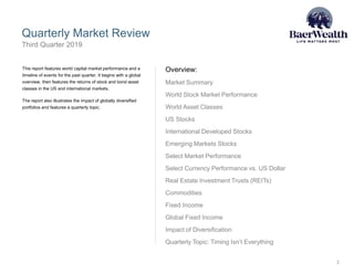 Quarterly Market Review
2
Third Quarter 2019
Overview:
Market Summary
World Stock Market Performance
World Asset Classes
US Stocks
International Developed Stocks
Emerging Markets Stocks
Select Market Performance
Select Currency Performance vs. US Dollar
Real Estate Investment Trusts (REITs)
Commodities
Fixed Income
Global Fixed Income
Impact of Diversification
Quarterly Topic: Timing Isn’t Everything
This report features world capital market performance and a
timeline of events for the past quarter. It begins with a global
overview, then features the returns of stock and bond asset
classes in the US and international markets.
The report also illustrates the impact of globally diversified
portfolios and features a quarterly topic.
 