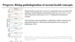 pathologizing language Images High Quality Grahic Naomi Baes's PhD Confirmation Presentation: A Multidimensional ...