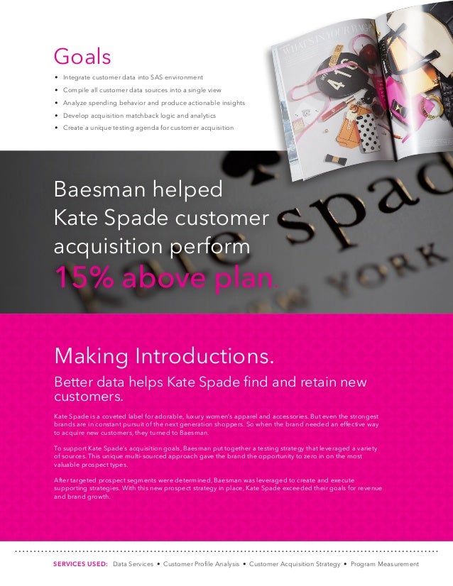 Kate spade laptop cover picture