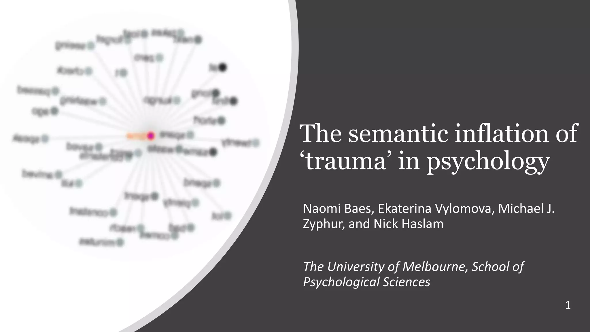The semantic inflation of 'trauma' in psychology - Naomi Baes ...