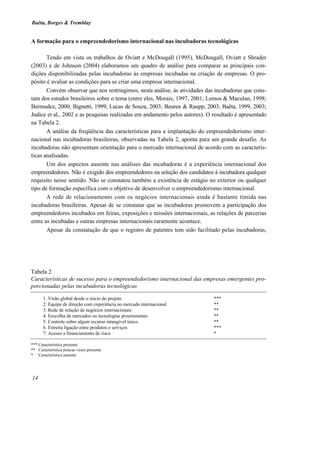 Baêta, Borges & Tremblay


A formação para o empreendedorismo internacional nas incubadoras tecnológicas

       Tendo em vista os trabalhos de Oviatt e McDougall (1995), McDougall, Oviatt e Shrader
(2003) e de Johnson (2004) elaboramos um quadro de análise para comparar as principais con-
dições disponibilizadas pelas incubadoras às empresas incubadas na criação de empresas. O pro-
pósito é avaliar as condições para se criar uma empresa internacional.
       Convém observar que nos restringimos, nesta análise, às atividades das incubadoras que cons-
tam dos estudos brasileiros sobre o tema (entre eles, Morais, 1997, 2001; Lemos & Maculan, 1998;
Bermudez, 2000; Bignetti, 1999; Lucas de Souza, 2003; Beuren & Raupp, 2003; Baêta, 1999, 2003;
Judice et al., 2002 e as pesquisas realizadas em andamento pelos autores). O resultado é apresentado
na Tabela 2.
       A análise da freqüência das características para a implantação do empreendedorismo inter-
nacional nas incubadoras brasileiras, observadas na Tabela 2, aponta para um grande desafio. As
incubadoras não apresentam orientação para o mercado internacional de acordo com as caracterís-
ticas analisadas.
       Um dos aspectos ausente nas análises das incubadoras é a experiência internacional dos
empreendedores. Não é exigido dos empreendedores na seleção dos candidatos à incubadora qualquer
requisito nesse sentido. Não se constatou também a existência de estágio no exterior ou qualquer
tipo de formação específica com o objetivo de desenvolver o empreendedorismo internacional.
       A rede de relacionamento com os negócios internacionais ainda é bastante tímida nas
incubadoras brasileiras. Apesar de se constatar que as incubadoras promovem a participação dos
empreendedores incubados em feiras, exposições e missões internacionais, as relações de parcerias
entre as incubadas e outras empresas internacionais raramente acontece.
       Apesar da constatação de que o registro de patentes tem sido facilitado pelas incubadoras,




Tabela 2
Características de sucesso para o empreendedorismo internacional das empresas emergentes pro-
porcionadas pelas incubadoras tecnológicas

      1. Visão global desde o inicio do projeto                              ***
      2. Equipe de direção com experiência no mercado internacional          **
      3. Rede de relação de negócios internacionais                          **
      4. Eescolha de mercados ou tecnologias proeminentes                    **
      5. Controle sobre algum recurso intangível único                       **
      6. Estreita ligação entre produtos e serviços                          ***
      7. Acesso a financiamento de risco                                     *

*** Característica presente
** Característica poucas vezes presente
* Característica ausente




14
 