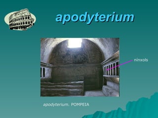 apodyterium apodyterium.  POMPEIA nínxols 