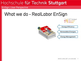What we do - RealLabor EnSign
WSSD-U-2016 | MIT | 14.-16.09.2016
EnSign | User Perspective
7
Energy Efficiency
Renewables Energies
Energy Management
 