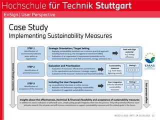 Case Study
Implementing Sustainability Measures
WSSD-U-2016 | MIT | 14.-16.09.2016
EnSign | User Perspective
11
 
