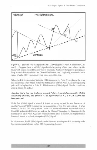 Run Up Signal Baeyens, Walter - RSI Logic, Signals & Time Frame Correlation.pdf