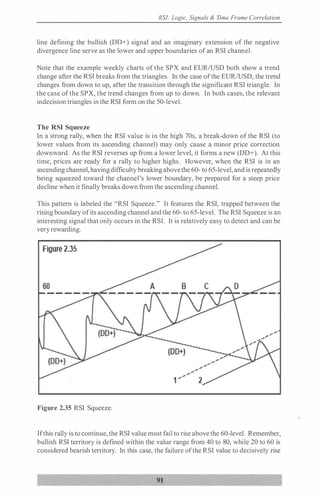 Baeyens, Walter - RSI Logic, Signals & Time Frame Correlation.pdf