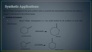 Baeyer-Villiger rearrangement has great synthetic utility as it permits the transformation of ketones into esters i.e.
oxygen is inserted next to the carbonyl group.
 Synthesis of Lactones:
• Baeyer-Villiger rearrangement is a very useful method for the synthesis of cyclic ester
called lactone.
 