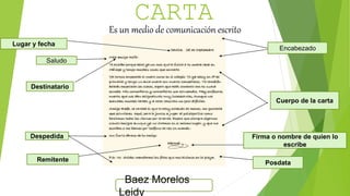 CARTA
Es un medio de comunicación escrito
Lugar y fecha
Saludo
Cuerpo de la carta
Despedida Firma o nombre de quien lo
escribe
Posdata
Baez Morelos
Leidy
Encabezado
Remitente
Destinatario
 
