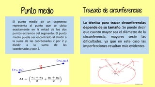 Punto medio
c
El punto medio de un segmento
representa al punto que se ubica
exactamente en la mitad de los dos
puntos extremos del segmento. El punto
medio puede ser encontrado al dividir a
la suma de las coordenadas x por 2 y
dividir a la suma de las
coordenadas y por 2.
Trazado de circunferencias
La técnica para trazar circunferencias
depende de su tamaño. Se puede decir
que cuanto mayor sea el diámetro de la
circunferencia, mayores serán las
dificultades, ya que en este caso las
imperfecciones resultan más evidentes.
 