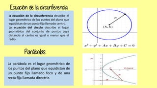 Ecuación de la circunferencia
Parábolas
la ecuación de la circunferencia describe el
lugar geométrico de los puntos del plano que
equidistan de un punto fijo llamado centro.
La ecuación del círculo describe el lugar
geométrico del conjunto de puntos cuya
distancia al centro es igual o menor que el
radio.
La parábola es el lugar geométrico de
los puntos del plano que equidistan de
un punto fijo llamado foco y de una
recta fija llamada directriz.
 
