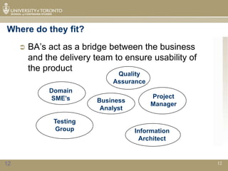 Where do they fit?
        BA’s act as a bridge between the business
         and the delivery team to ensure usability of
         the product
                                Quality
                               Assurance
              Domain
              SME’s                        Project
                           Business
                                           Manager
                            Analyst

               Testing
               Group                  Information
                                       Architect


12                                                      12
 
