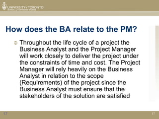 How does the BA relate to the PM?
        Throughout the life cycle of a project the
         Business Analyst and the Project Manager
         will work closely to deliver the project under
         the constraints of time and cost. The Project
         Manager will rely heavily on the Business
         Analyst in relation to the scope
         (Requirements) of the project since the
         Business Analyst must ensure that the
         stakeholders of the solution are satisfied

17                                                        17
 