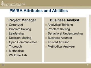 PM/BA Attributes and Abilities

         Project Manager        Business Analyst
        Organized            Analytical
                                        Thinking
        Problem Solving      Problem Solving
        Leadership           Behavioral Understanding
        Decision Making      Business Acumen
        Open Communicator    Trusted Advisor
        Thorough             Methodical Analyzer
        Methodical
        Walk the Talk


29                                                        29
 