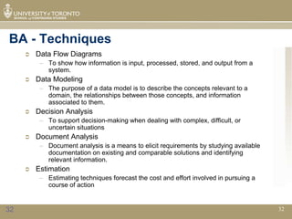 BA - Techniques
        Data Flow Diagrams
          – To show how information is input, processed, stored, and output from a
            system.
        Data Modeling
          – The purpose of a data model is to describe the concepts relevant to a
            domain, the relationships between those concepts, and information
            associated to them.
        Decision Analysis
          – To support decision-making when dealing with complex, difficult, or
            uncertain situations
        Document Analysis
          – Document analysis is a means to elicit requirements by studying available
            documentation on existing and comparable solutions and identifying
            relevant information.
        Estimation
          – Estimating techniques forecast the cost and effort involved in pursuing a
            course of action


32                                                                                      32
 