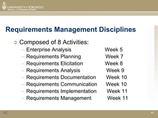 Requirements Management Disciplines
        Composed of 8 Activities:
         –   Enterprise Analysis           Week 5
         –   Requirements Planning         Week 7
         –   Requirements Elicitation      Week 8
         –   Requirements Analysis         Week 9
         –   Requirements Documentation    Week 10
         –   Requirements Communication    Week 10
         –   Requirements Implementation   Week 11
         –   Requirements Management        Week 11

46                                                    46
 