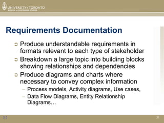 Requirements Documentation
      Produce understandable requirements in
       formats relevant to each type of stakeholder
      Breakdown a large topic into building blocks
       showing relationships and dependencies
      Produce diagrams and charts where
       necessary to convey complex information
         – Process models, Activity diagrams, Use cases,
         – Data Flow Diagrams, Entity Relationship
           Diagrams…

51                                                         51
 