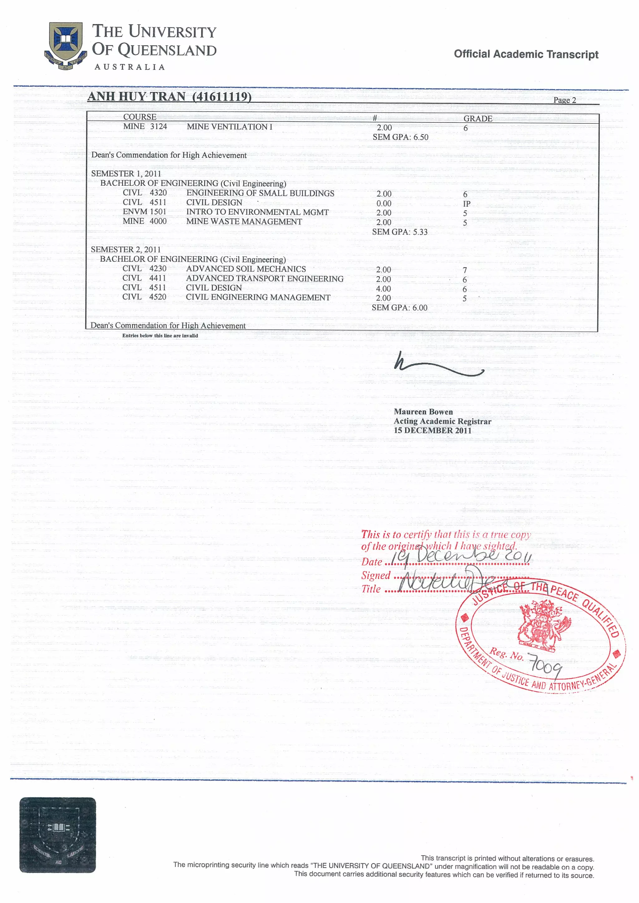 Official Academic Transcript