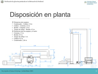 Disposición en planta
19
Purificación de glicerina producida en la fabricación de biodiesel.
‘Encyclopedia of Chemical Technology ‘ de Kirk-Othmer (2005)
 Distancias entre equipos:
• Condensador – Caldera: 2.4 m
• Caldera – Columna: 2.4 m
• Bomba – Columna: 2.4 m
• Tanque de reflujo – Bomba: 4.5 m
 Distancias entre los equipos y el suelo:
• Columna: 1.5 m
• Bomba: 0.5 m
• Tanque de reflujo: 1 m
• Caldera: 0.5 m
• Condensador: 2.66 m
Escala: 1:100
Cotas en: m
Escala: 1:150
Cotas en: m
 