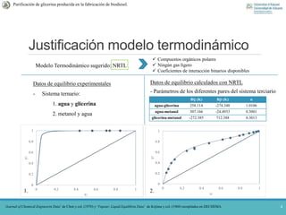 Justificación modelo termodinámico
4
Purificación de glicerina producida en la fabricación de biodiesel.
Datos de equilibrio experimentales
- Sistema ternario:
1. agua y glicerina
2. metanol y agua
Modelo Termodinámico sugerido: NRTL
 Compuestos orgánicos polares
 Ningún gas ligero
 Coeficientes de interacción binarios disponibles
Datos de equilibrio calculados con NRTL
- Parámetros de los diferentes pares del sistema terciario
Bij (K) Bji (K) α
agua-glicerina 258.114 -274.348 1.0106
agua-metanol 307.166 -24.4933 0.3001
glicerina-metanol -272.385 712.388 0.3013
0
50
100
150
200
250
300
350
0 0.2 0.4 0.6 0.8 1
Temperatura(ºC)
x1/y1
0
0.2
0.4
0.6
0.8
1
0 0.2 0.4 0.6 0.8 1
y1
x1
0
20
40
60
80
100
120
0 0.2 0.4 0.6 0.8 1
Temperatura(ºC)
x1/y1
0
0.2
0.4
0.6
0.8
1
0 0.2 0.4 0.6 0.8 1
y1
x1
1. 2.
‘Journal of Chemical Engineerin Data’ de Chen y col. (1970) y ‘Vapour- Liquid Equilibria Data’ de Kojima y col. (1968) recopilados en DECHEMA
 