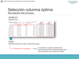 Selección columna óptima
Simulación del proceso
7
SHORCUT
(método FUG)
SCDS
(Diferentes número de etapas relativamente bajas)
Problemas de convergencia
La columna no cumple exactamente las
especificaciones del enunciado propuesto pero
son tan próximas que se darán por válidas
Purificación de glicerina producida en la fabricación de biodiesel.
 