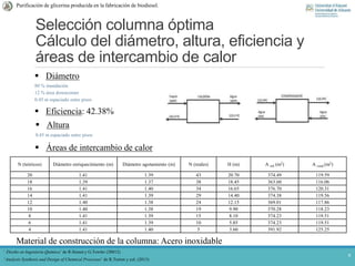 Selección columna óptima
Cálculo del diámetro, altura, eficiencia y
áreas de intercambio de calor
9
N (teóricos) Diámetro enriquecimiento (m) Diámetro agotamiento (m) N (reales) H (m) A reb (m2) A cond (m2)
20 1.41 1.39 43 20.70 374.49 119.59
18 1.39 1.37 38 18.45 363.60 116.06
16 1.41 1.40 34 16.65 376.70 120.31
14 1.41 1.39 29 14.40 374.38 119.56
12 1.40 1.38 24 12.15 369.01 117.86
10 1.40 1.38 19 9.90 370.28 118.23
8 1.41 1.39 15 8.10 374.23 119.51
6 1.41 1.39 10 5.85 374.23 119.51
4 1.41 1.40 5 3.60 391.92 125.25
0.45 m espaciado entre pisos
80 % inundación
12 % área downcomer
Purificación de glicerina producida en la fabricación de biodiesel.
 Diámetro
 Eficiencia: 42.38%
0.45 m espaciado entre pisos
 Altura
 Áreas de intercambio de calor
‘ Diseño en Ingeniería Química’ de R.Sinnot y G.Towler (20012)
‘Analysis Synthesis and Design of Chemical Processes’ de R.Turton y col. (2013)
Material de construcción de la columna: Acero inoxidable
 