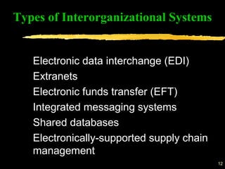 12
Electronic data interchange (EDI)
Extranets
Electronic funds transfer (EFT)
Integrated messaging systems
Shared databases
Electronically-supported supply chain
management
Types of Interorganizational Systems
 