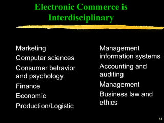 14
Marketing
Computer sciences
Consumer behavior
and psychology
Finance
Economic
Production/Logistic
Management
information systems
Accounting and
auditing
Management
Business law and
ethics
Electronic Commerce is
Interdisciplinary
 