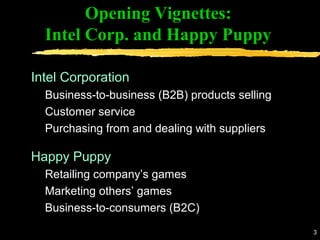 3
Opening Vignettes:
Intel Corp. and Happy Puppy
Intel Corporation
Business-to-business (B2B) products selling
Customer service
Purchasing from and dealing with suppliers
Happy Puppy
Retailing company’s games
Marketing others’ games
Business-to-consumers (B2C)
 