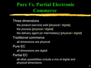 6
Pure Vs. Partial Electronic
Commerce
Three dimensions
the product (service) sold [physical / digital];
the process [physical / digital]
the delivery agent (or intermediary) [physical / digital]
Traditional commerce
all dimensions are physical
Pure EC
all dimensions are digital
Partial EC
all other possibilities include a mix of digital and
physical dimensions
 