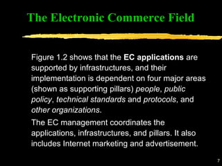 7
Figure 1.2 shows that the EC applications are
supported by infrastructures, and their
implementation is dependent on four major areas
(shown as supporting pillars) people, public
policy, technical standards and protocols, and
other organizations.
The EC management coordinates the
applications, infrastructures, and pillars. It also
includes Internet marketing and advertisement.
The Electronic Commerce Field
 