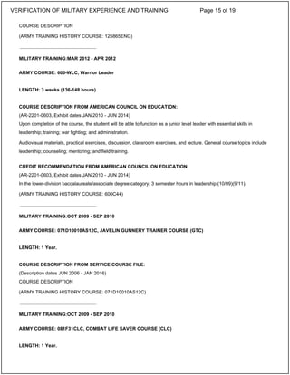 COURSE DESCRIPTION
(ARMY TRAINING HISTORY COURSE: 125865ENG)
MILITARY TRAINING:MAR 2012 - APR 2012
ARMY COURSE: 600-WLC, Warrior Leader
LENGTH: 3 weeks (136-148 hours)
COURSE DESCRIPTION FROM AMERICAN COUNCIL ON EDUCATION:
(AR-2201-0603, Exhibit dates JAN 2010 - JUN 2014)
Upon completion of the course, the student will be able to function as a junior level leader with essential skills in
leadership; training; war fighting; and administration.
Audiovisual materials, practical exercises, discussion, classroom exercises, and lecture. General course topics include
leadership; counseling; mentoring; and field training.
CREDIT RECOMMENDATION FROM AMERICAN COUNCIL ON EDUCATION
(AR-2201-0603, Exhibit dates JAN 2010 - JUN 2014)
In the lower-division baccalaureate/associate degree category, 3 semester hours in leadership (10/09)(9/11).
(ARMY TRAINING HISTORY COURSE: 600C44)
MILITARY TRAINING:OCT 2009 - SEP 2010
ARMY COURSE: 071D10010AS12C, JAVELIN GUNNERY TRAINER COURSE (GTC)
LENGTH: 1 Year.
COURSE DESCRIPTION FROM SERVICE COURSE FILE:
(Description dates JUN 2006 - JAN 2016)
COURSE DESCRIPTION
(ARMY TRAINING HISTORY COURSE: 071D10010AS12C)
MILITARY TRAINING:OCT 2009 - SEP 2010
ARMY COURSE: 081F31CLC, COMBAT LIFE SAVER COURSE (CLC)
LENGTH: 1 Year.
_____________________________
_____________________________
_____________________________
VERIFICATION OF MILITARY EXPERIENCE AND TRAINING Page 15 of 19
 