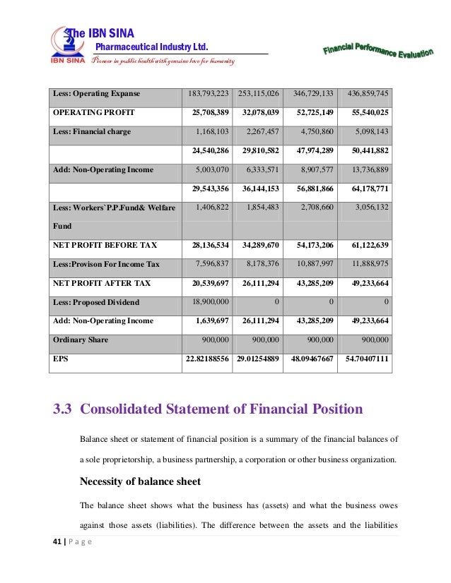 Internship Final Report IBN SINA 1